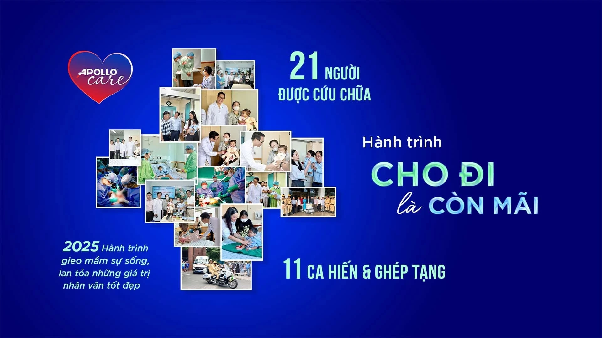 Nhìn lại năm 2025 của dự án “Bảo trợ mổ tim và ghép gan cho bệnh nhi có hoàn cảnh khó khăn” của Apollo phối hợp với Bệnh viện Đại học Y Dược TP.HCM